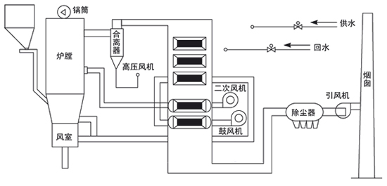 接线简图.jpg