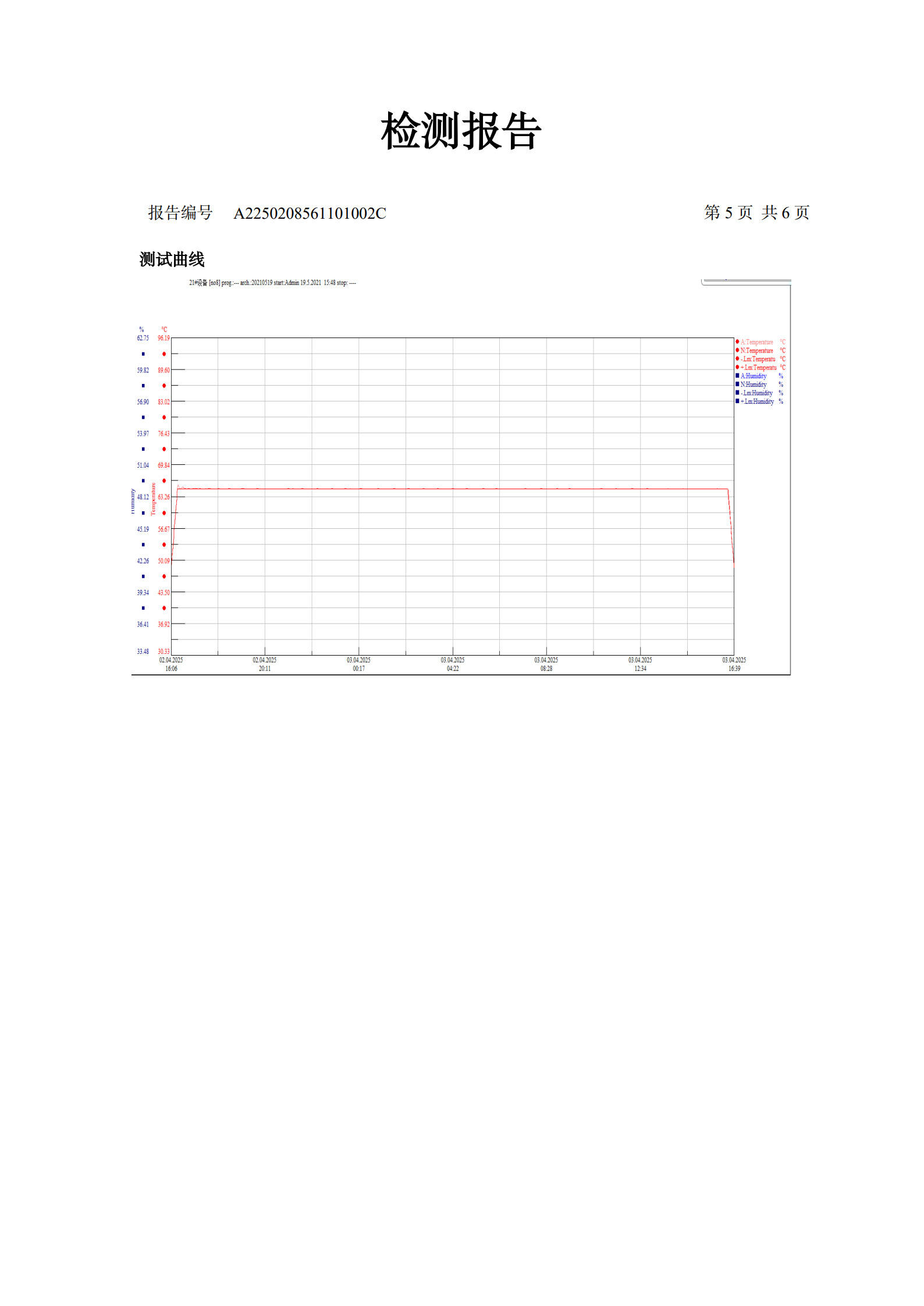 高温检测报告_5.jpg